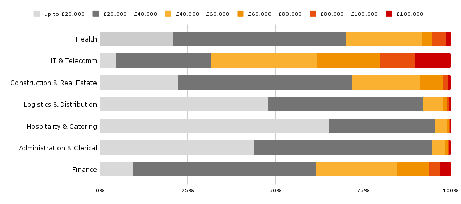 JMI second graph.png