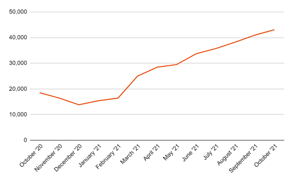 JMI graph 2.png