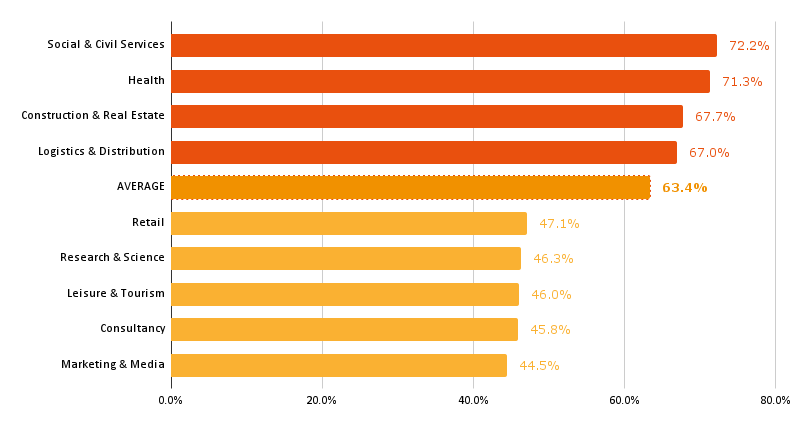 JMI graph blog.png